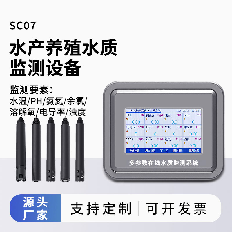 水產(chǎn)水質(zhì)監(jiān)測參數(shù)（水溫、ph、氨氮、余氯、溶解氧、電導(dǎo)率、濁度）