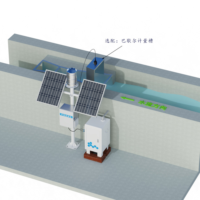 泥沙自動(dòng)監(jiān)測(cè)設(shè)備工作示意圖
