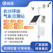 氣候異常對于小麥的生長發(fā)育有什么影響？